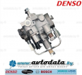 DENSO 294000-1223 (2940001223)     NIISSAN 16700-5X00D